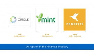 Tech-Powered Sales