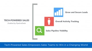 Tech-Powered Sales